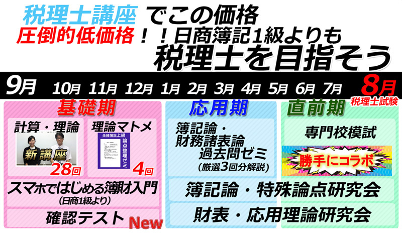 税理士「簿記論」「財務諸表論」講座 弥生カレッジCMC